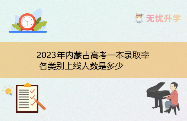 2023年内蒙古高考一本录取率 各类别上线人数是多少